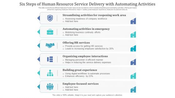 Six Steps Of Human Resource Service Delivery With Automating Activities Ppt PowerPoint Presentation File Mockup PDF