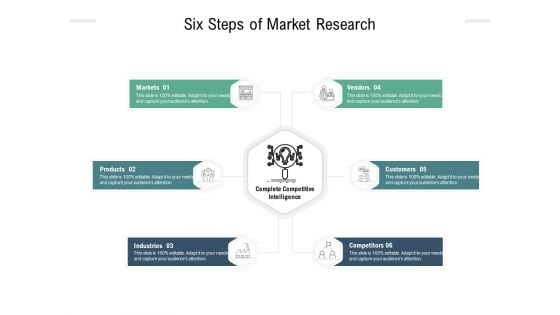 Six Steps Of Market Research Ppt PowerPoint Presentation Pictures Graphics Six Steps Of Market Research Ppt PowerPoint Presentation Pictures Graphics