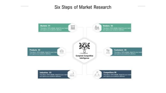 Six Steps Of Market Research Ppt PowerPoint Presentation Pictures Graphics