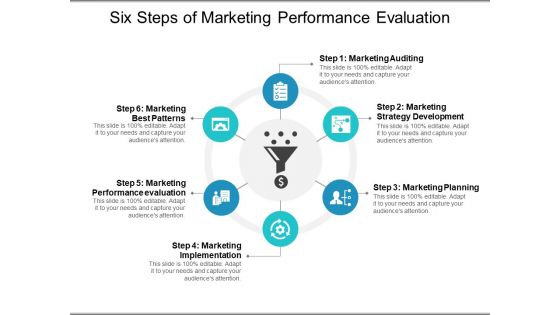 Six Steps Of Marketing Performance Evaluation Ppt PowerPoint Presentation Summary Skills
