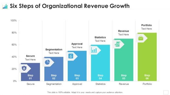 Six Steps Of Organizational Revenue Growth Elements PDF