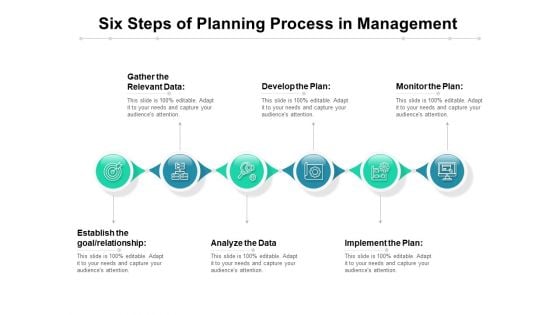 Six Steps Of Planning Process In Management Ppt PowerPoint Presentation Icon Inspiration PDF