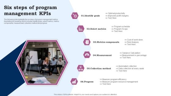 Six Steps Of Program Management Kpis Ppt Infographics Information PDF Six Steps Of Program Management Kpis Ppt Infographics Information PDF