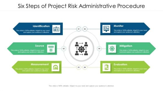 Six Steps Of Project Risk Administrative Procedure Ppt PowerPoint Presentation File Example PDF