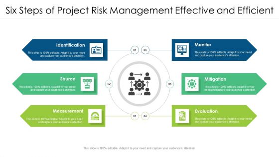 Six Steps Of Project Risk Management Effective And Efficient Ppt PowerPoint Presentation Gallery Gridlines PDF