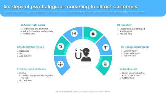 Six Steps Of Psychological Marketing To Attract Customers Rules PDF Six Steps Of Psychological Marketing To Attract Customers Rules PDF
