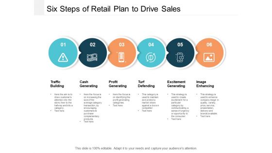 Six Steps Of Retail Plan To Drive Sales Ppt PowerPoint Presentation Show Images