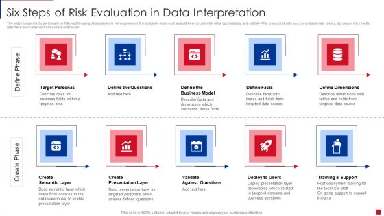 Six Steps Of Risk Evaluation In Data Interpretation Introduction PDF Six Steps Of Risk Evaluation In Data Interpretation Introduction PDF