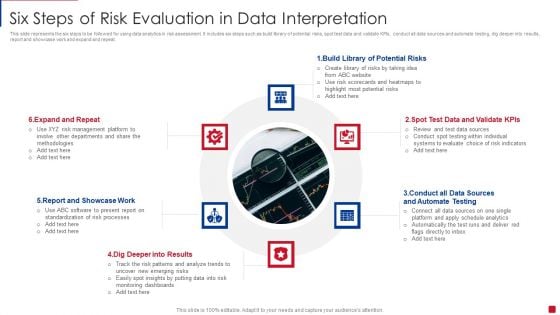 Six Steps Of Risk Evaluation In Data Interpretation Sources Brochure PDF