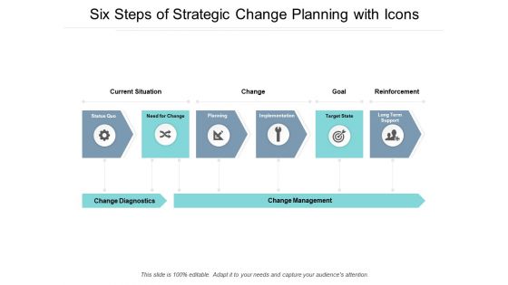 Six Steps Of Strategic Change Planning With Icons Ppt PowerPoint Presentation Infographic Template Topics