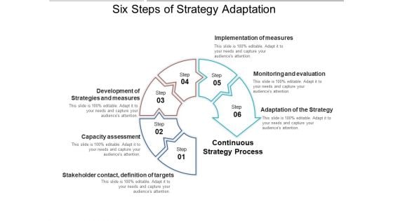 Six Steps Of Strategy Adaptation Ppt Powerpoint Presentation Pictures Diagrams