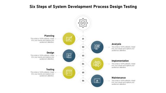 Six Steps Of System Development Process Design Testing Ppt PowerPoint Presentation Styles Inspiration