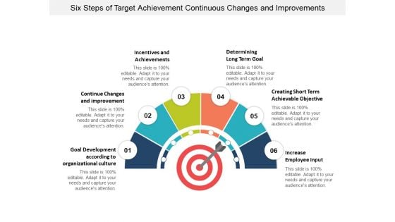 Six Steps Of Target Achievement Continuous Changes And Improvements Ppt Powerpoint Presentation Outline Design Ideas