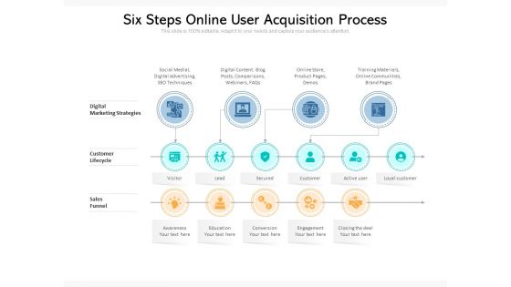 Six Steps Online User Acquisition Process Ppt PowerPoint Presentation Gallery Portfolio PDF