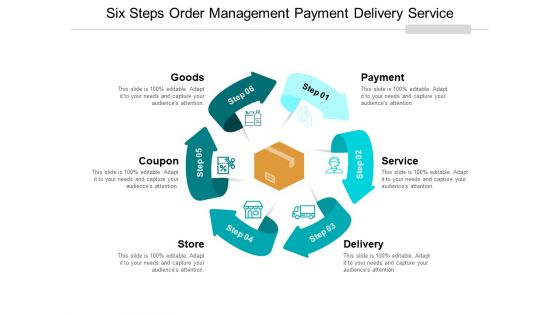 Six Steps Order Management Payment Delivery Service Ppt Powerpoint Presentation Gallery Examples