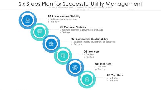 Six Steps Plan For Successful Utility Management Ppt PowerPoint Presentation Gallery Clipart Images PDF