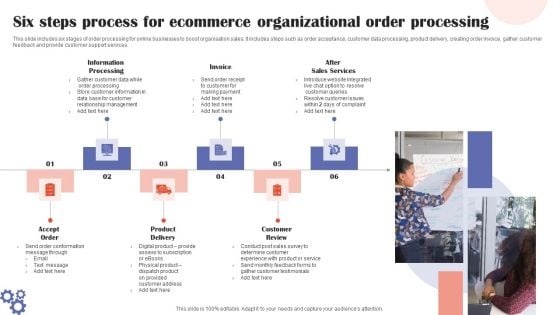 Six Steps Process For Ecommerce Organizational Order Processing Diagrams PDF