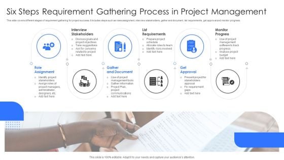 Six Steps Requirement Gathering Process In Project Management Ppt Outline Summary PDF