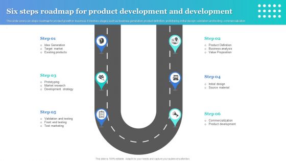 Six Steps Roadmap For Product Development And Development Icons PDF