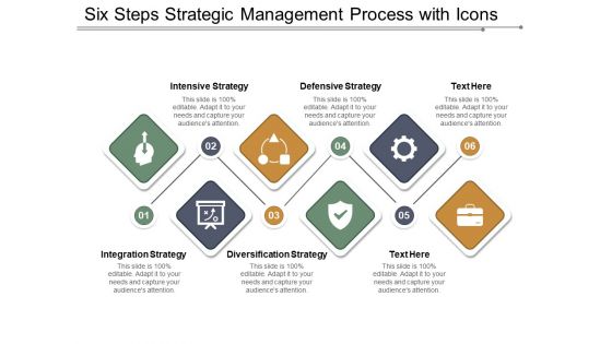 Six Steps Strategic Management Process With Icons Ppt Powerpoint Presentation Outline Graphics Example