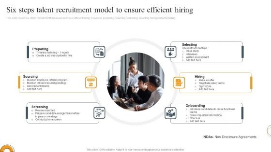 Six Steps Talent Recruitment Model To Ensure Efficient Hiring Ppt Styles Designs PDF Six Steps Talent Recruitment Model To Ensure Efficient Hiring Ppt Styles Designs PDF