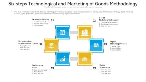 Six Steps Technological And Marketing Of Goods Methodology Ppt Background Images PDF