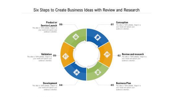 Six Steps To Create Business Ideas With Review And Research Ppt PowerPoint Presentation File Format PDF