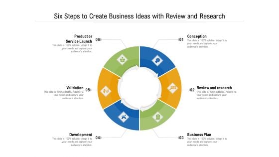 Six Steps To Create Business Ideas With Review And Research Ppt PowerPoint Presentation File Format PDF Six Steps To Create Business Ideas With Review And Research Ppt PowerPoint Presentation File Format PDF