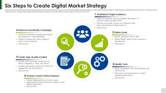 Six Steps To Create Digital Market Strategy Summary PDF Six Steps To Create Digital Market Strategy Summary PDF