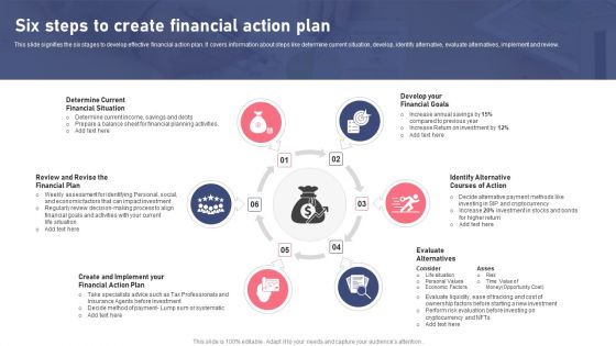 Six Steps To Create Financial Action Plan Ppt Gallery Template PDF