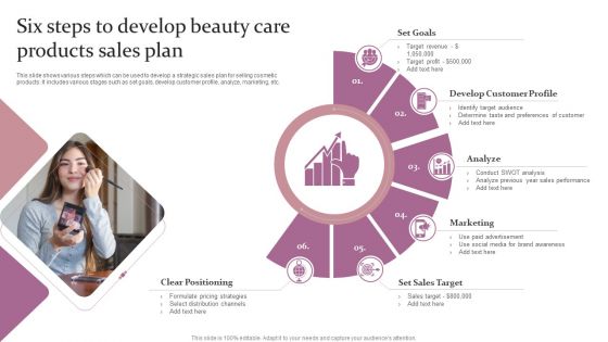 Six Steps To Develop Beauty Care Products Sales Plan Ppt Icon Background PDF