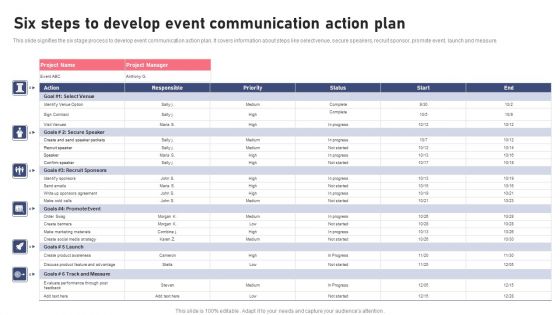 Six Steps To Develop Event Communication Action Plan Ppt Icon Design Ideas PDF