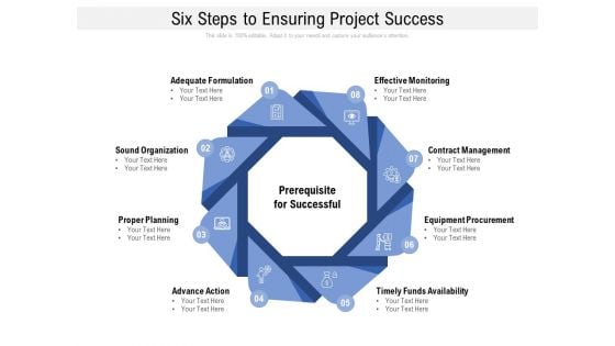 Six Steps To Ensuring Project Success Ppt PowerPoint Presentationmodel Brochure Six Steps To Ensuring Project Success Ppt PowerPoint Presentationmodel Brochure