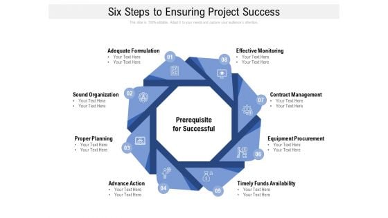 Six Steps To Ensuring Project Success Ppt PowerPoint Presentationmodel Brochure