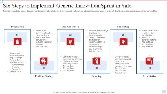 Six Steps To Implement Generic Innovation Sprint In Safe Microsoft PDF