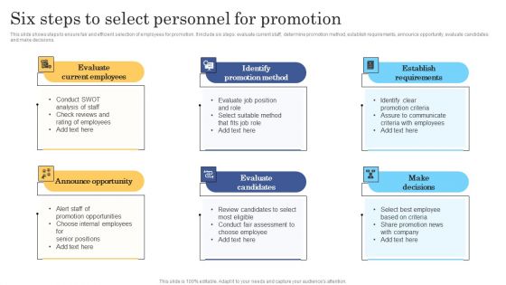 Six Steps To Select Personnel For Promotion Clipart PDF