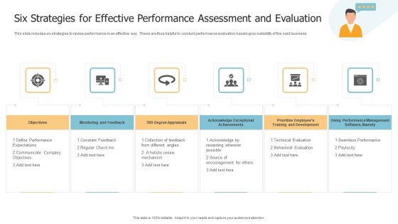 Six Strategies For Effective Performance Assessment And Evaluation Elements PDF Six Strategies For Effective Performance Assessment And Evaluation Elements PDF