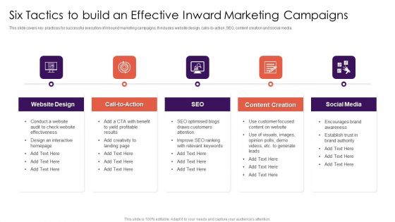 Six Tactics To Build An Effective Inward Marketing Campaigns Elements PDF