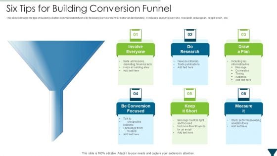 Six Tips For Building Conversion Funnel Professional PDF