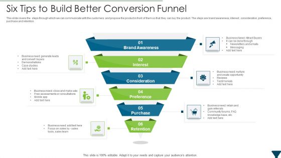 Six Tips To Build Better Conversion Funnel Slides PDF