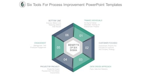 Six Tools For Process Improvement Powerpoint Templates Six Tools For Process Improvement Powerpoint Templates