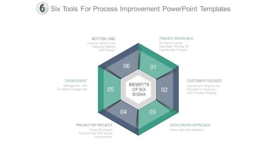 Six Tools For Process Improvement Powerpoint Templates