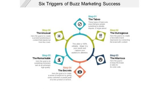 Six Triggers Of Buzz Marketing Success Ppt PowerPoint Presentation Icon Files