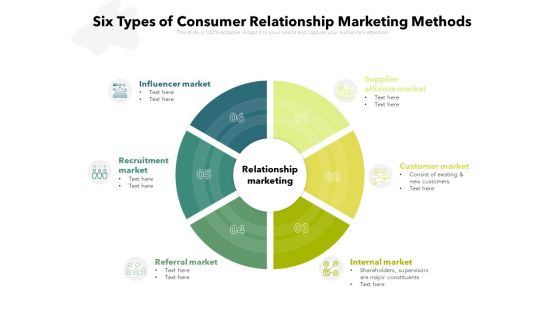 Six Types Of Consumer Relationship Marketing Methods Ppt PowerPoint Presentation Icon Infographic Template PDF Six Types Of Consumer Relationship Marketing Methods Ppt PowerPoint Presentation Icon Infographic Template PDF