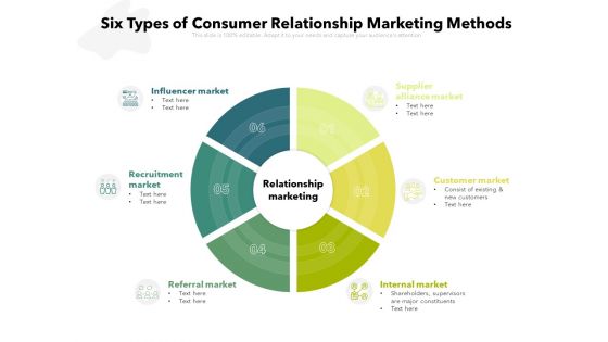 Six Types Of Consumer Relationship Marketing Methods Ppt PowerPoint Presentation Icon Infographic Template PDF