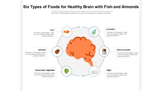 Six Types Of Foods For Healthy Brain With Fish And Almonds Ppt PowerPoint Presentation Gallery Designs Download PDF