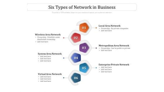 Six Types Of Network In Business Ppt PowerPoint Presentation Styles Design Ideas PDF