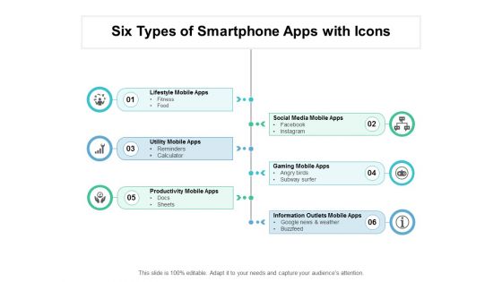 Six Types Of Smartphone Apps With Icons Ppt PowerPoint Presentation Professional Show