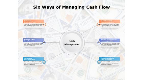 Six Ways Of Managing Cash Flow Ppt PowerPoint Presentation File Templates PDF