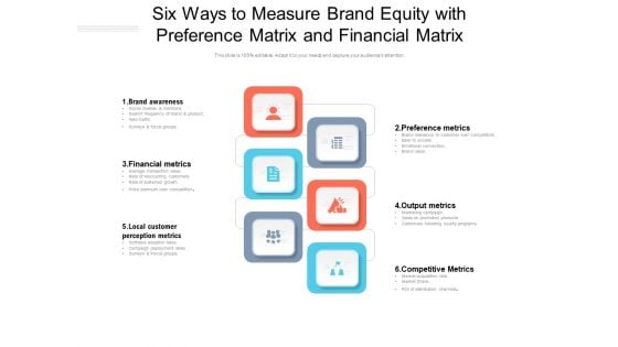 Six Ways To Measure Brand Equity With Preference Matrix And Financial Matrix Ppt PowerPoint Presentation Outline Mockup PDF